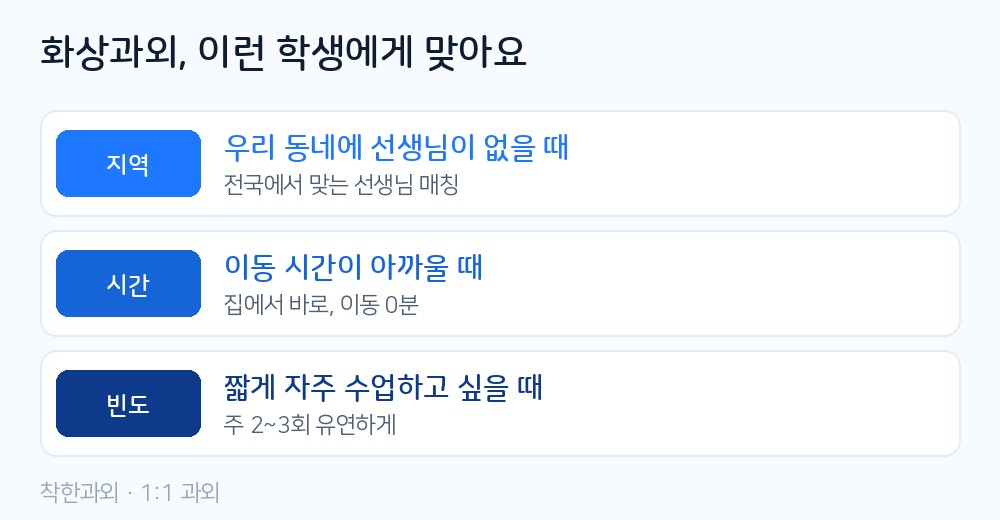 화상과외가 잘 맞는 경우 — 동네에 선생님이 없을 때, 이동 시간이 아까울 때, 짧게 자주 수업하고 싶을 때